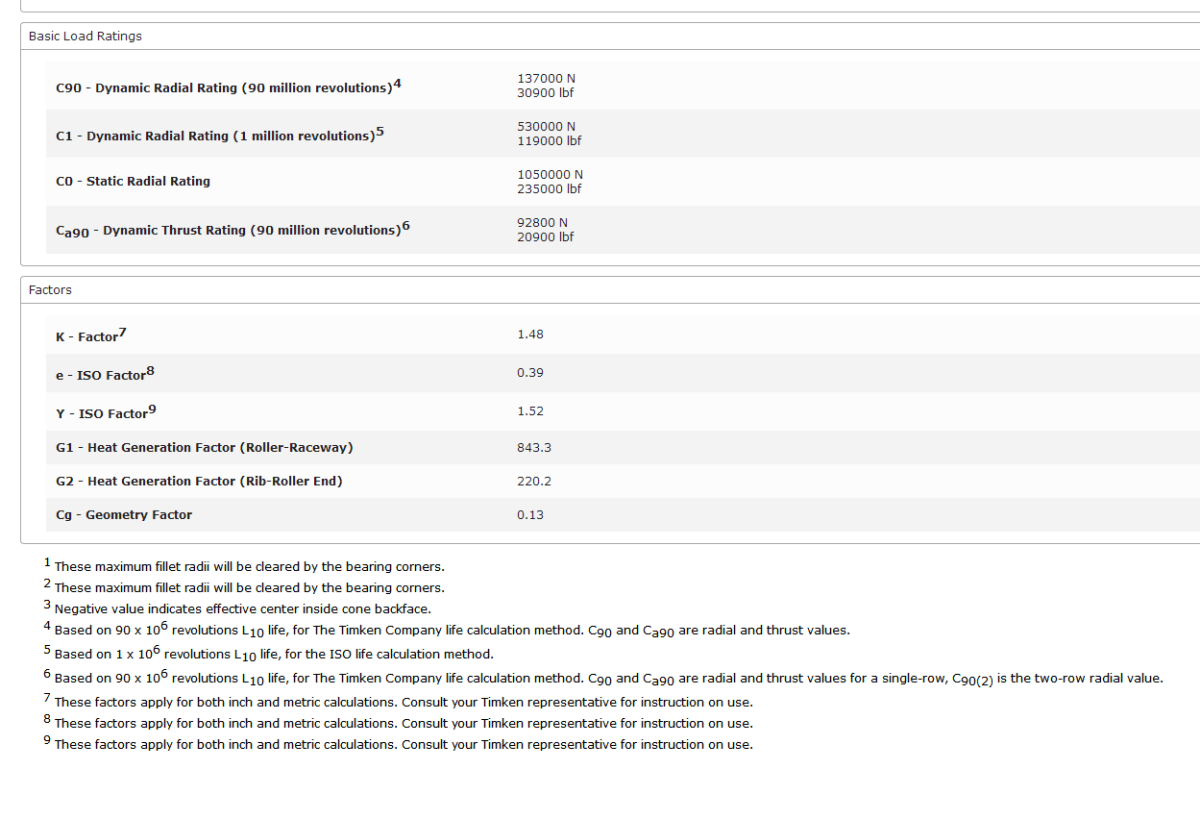 CRH3动车齿轮箱三维Catia==603825=200