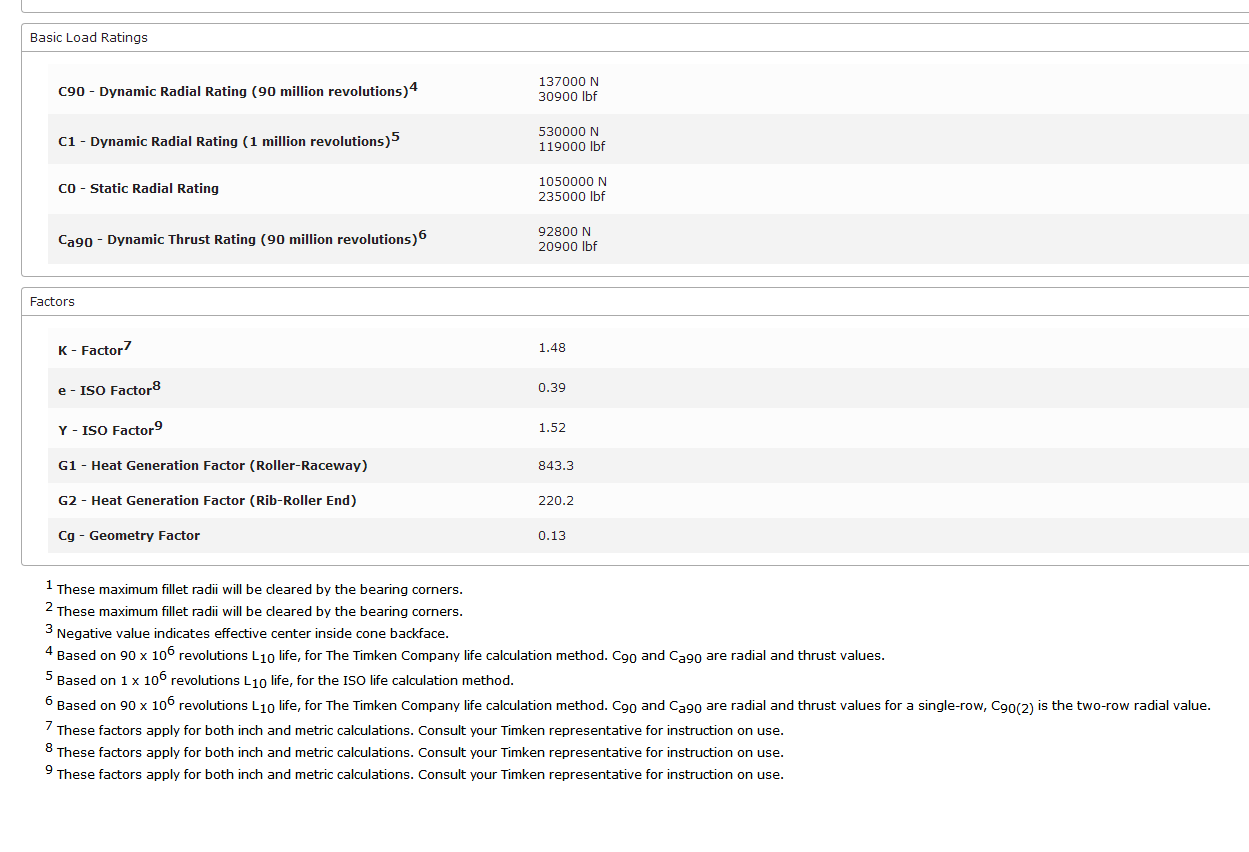 CRH3动车齿轮箱三维Catia==603825=200