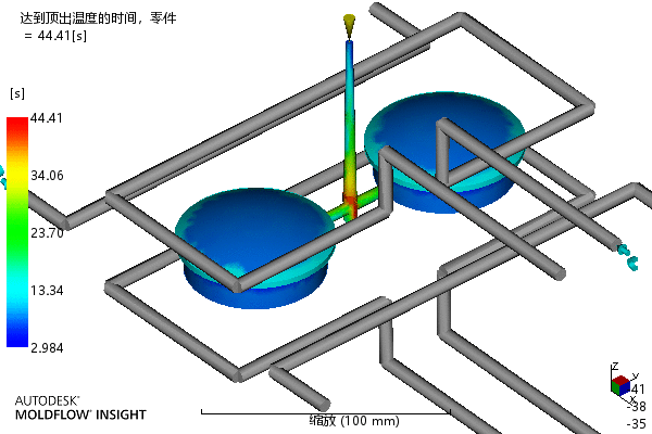 端盖注塑成型工艺及模具设计-含模流==1645654=300