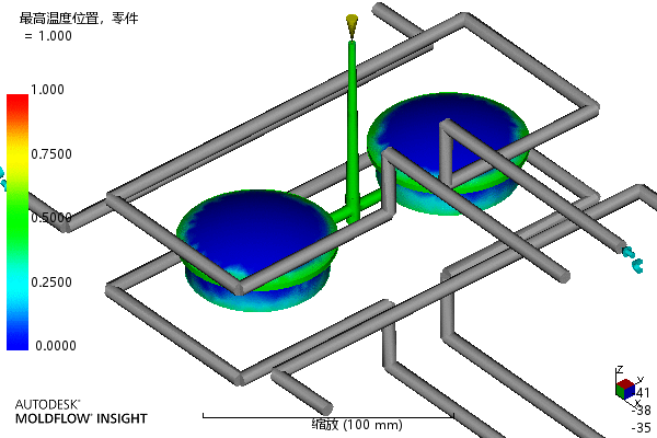 端盖注塑成型工艺及模具设计-含模流==1645654=300