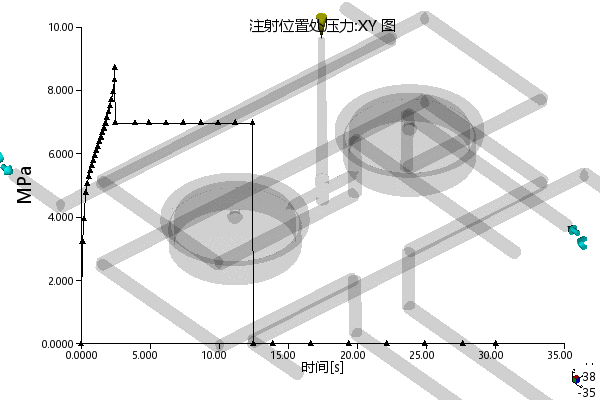 端盖注塑成型工艺及模具设计-含模流==1645654=300