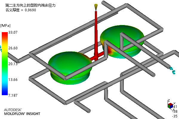 端盖注塑成型工艺及模具设计-含模流==1645654=300 主视图