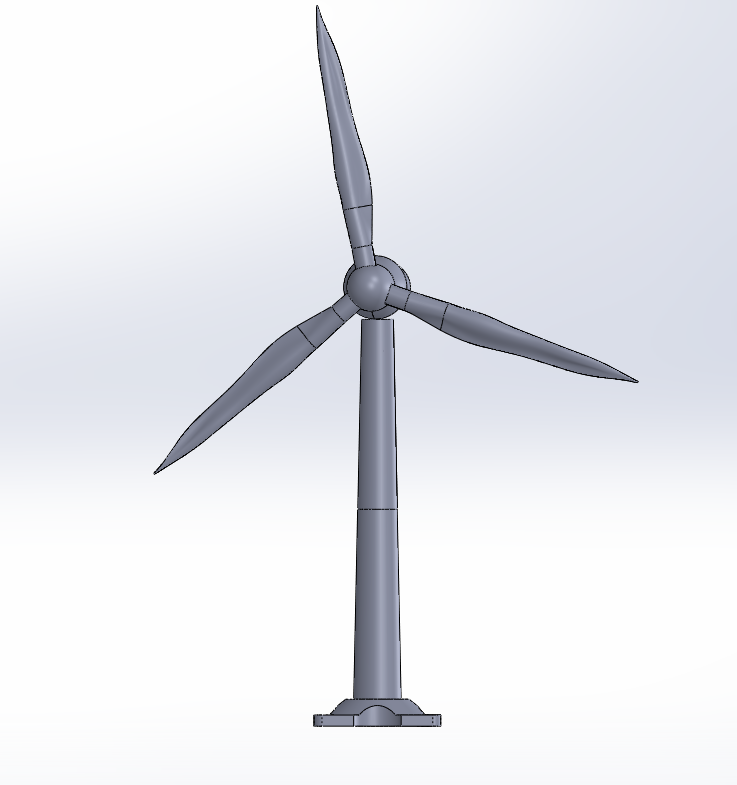 水平轴风力发电机