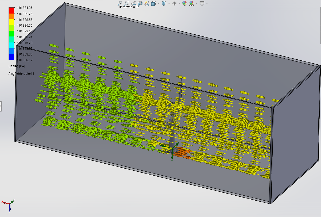 水平轴风力发电机