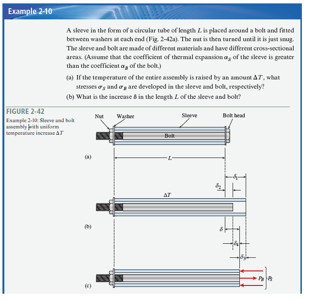 套筒和螺栓组件