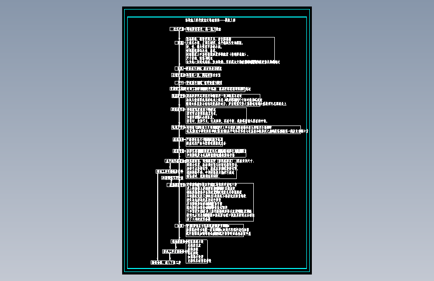 结构施工阶段质量过程控制        _84__t3