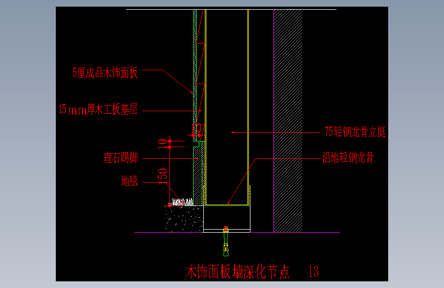 木饰面板-理石踢脚-深化节点