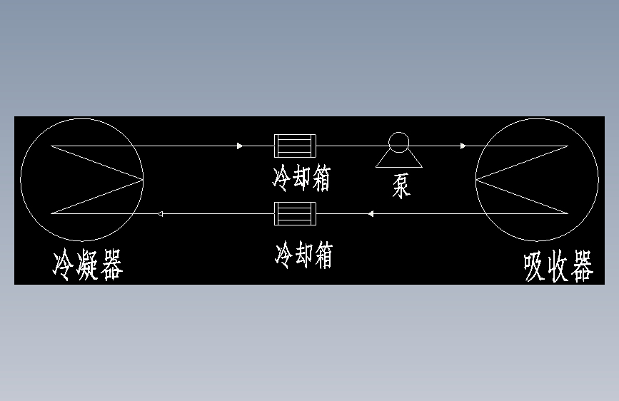 利用汽车余热的空调系统可行性分析及设计 441640--250