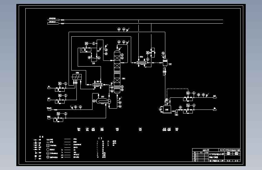 李菱芳-合成氨合成流程图(2)