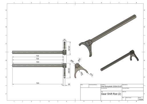 手动变速器型号