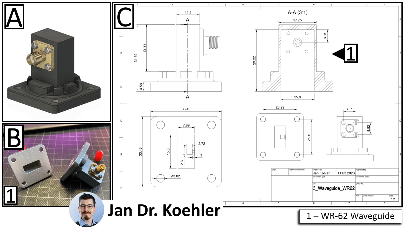 WR62 波导（手动模式