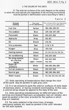 燃油系统阻尼器