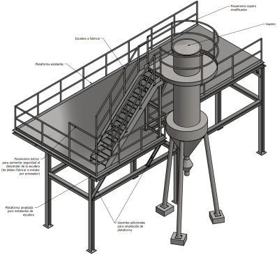 平台和楼梯布局