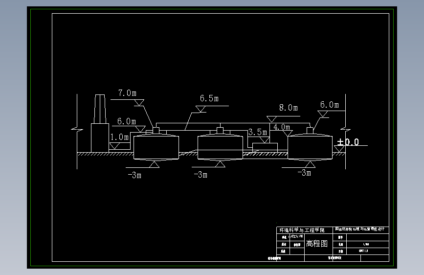 城市污水处理厂污泥好氧发酵处理工程设计（含图纸）