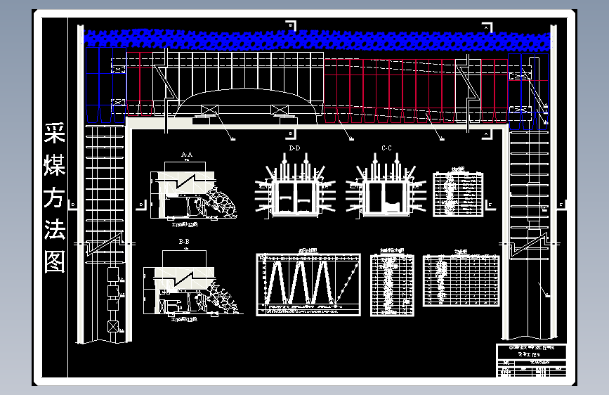 城郊煤矿1.5Mt-a新井设计-矿井深部巷道围岩变形机理及支护技术的研究（含图纸）