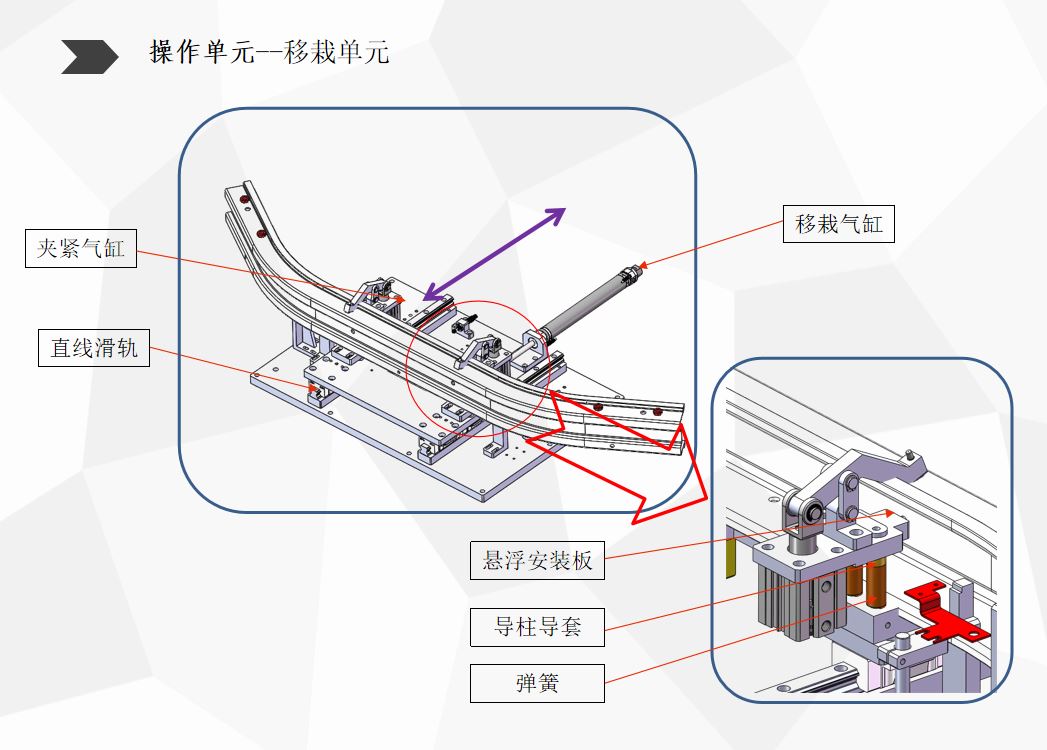 2月-汽车防撞梁镙母自动铆接机step