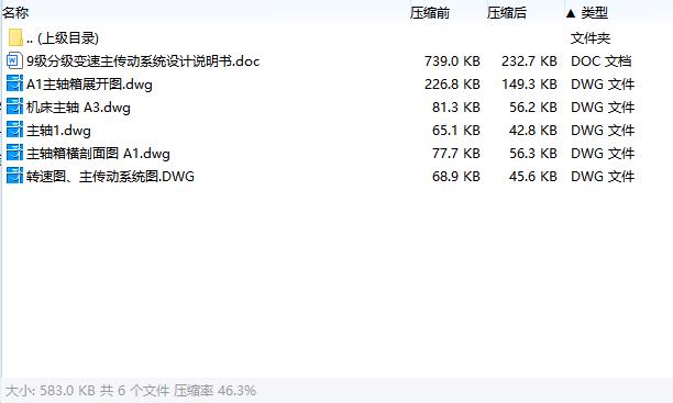 9级分级变速主传动系统设计含5张CAD图N=50-800r-min;公比1.41;P=4 KW;电机转速n=1440r-min
