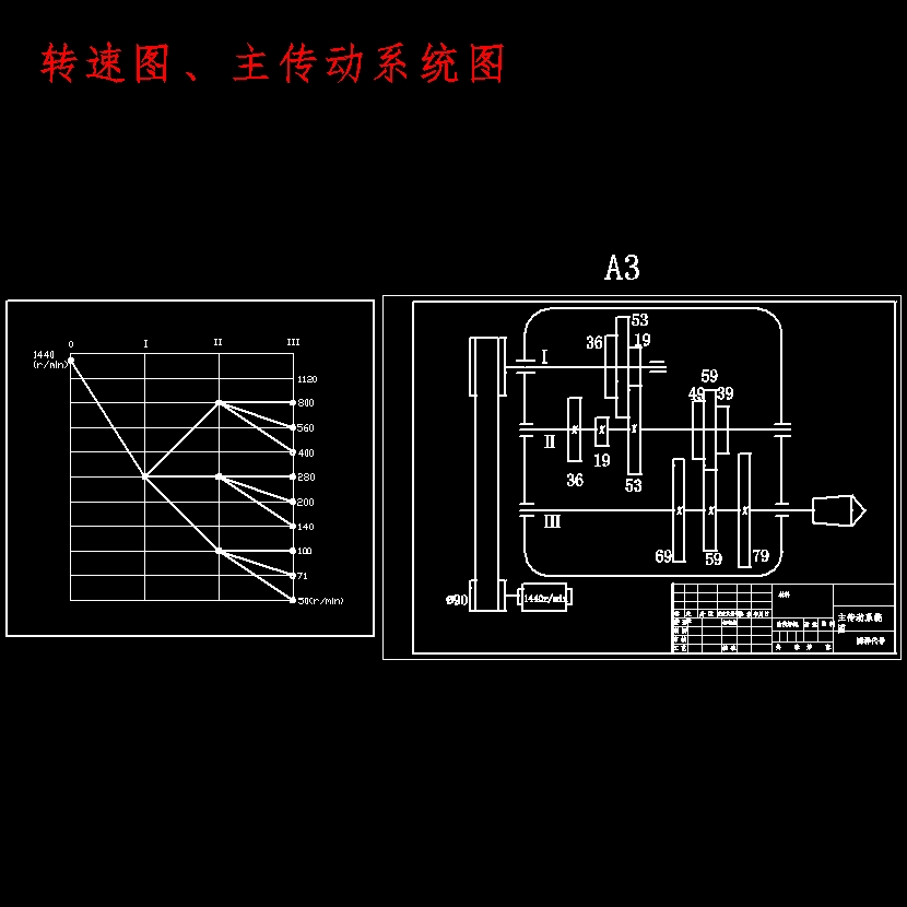 9级分级变速主传动系统设计含5张CAD图N=50-800r-min;公比1.41;P=4 KW;电机转速n=1440r-min