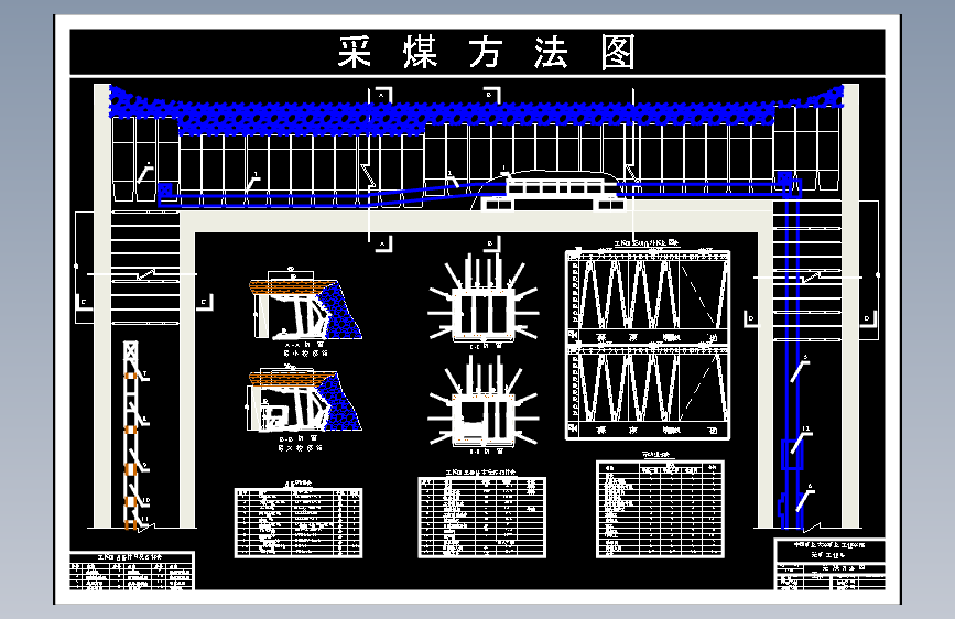 夹河煤矿2.4Mt-a新井设计-综采面调斜与旋转技术浅析 （含图纸）