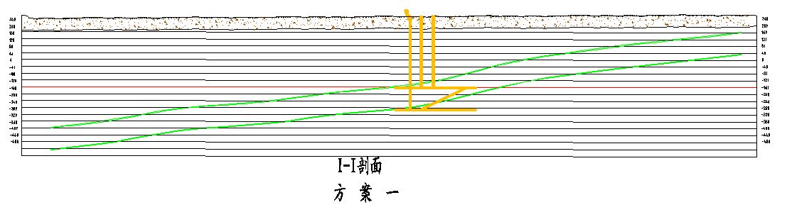 显德汪煤矿1.8Mt-a新井设计-大倾角工作面支架稳定性研究（含图纸）