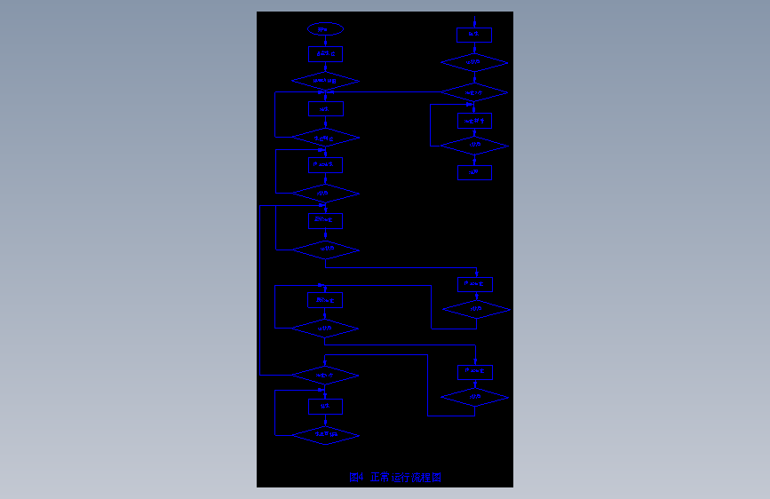 全自动洗衣机控制系统的设计