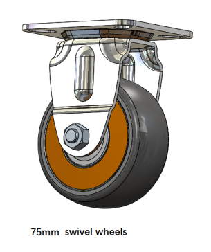 A0005331-75mm 工业用万向轮