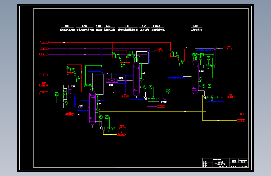 年产225万吨甲醇制烯烃化工工艺设计1182048