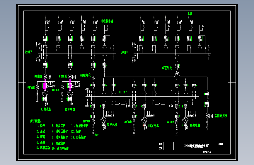 2×300+3×50火力发电厂电气设计=896077=250