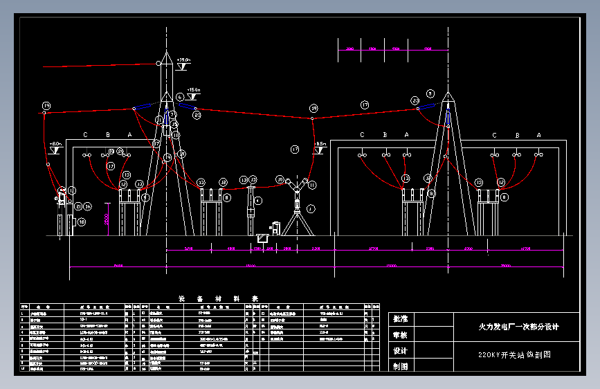 ZG2火力发电厂电气一次部分设计=1065750=250
