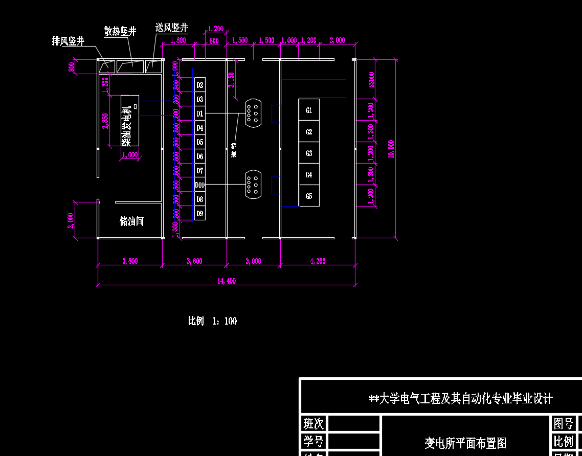 某医院照明及供配电系统设计1484367