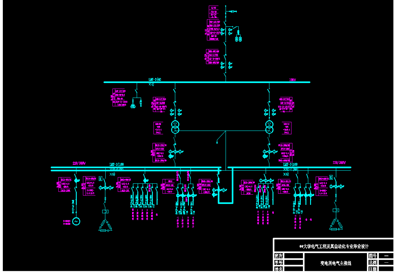 某大厦供配电系统设计1489935