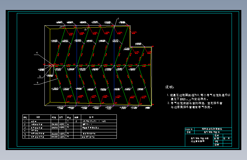 城市垃圾卫生填埋场设计=173916=200