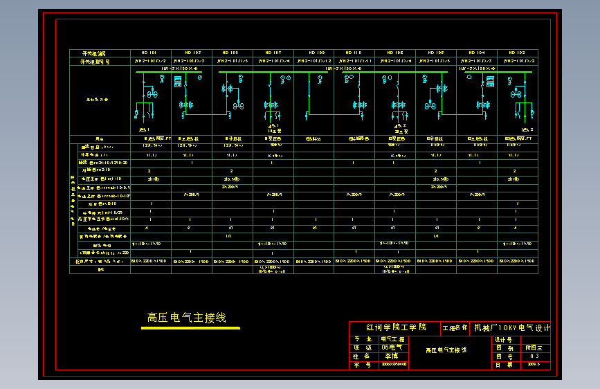 机械厂10kV降压变电所电气设计=302352=250