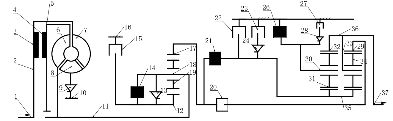 基于比亚迪唐2.0T变速器设计辛普森=1140356=200