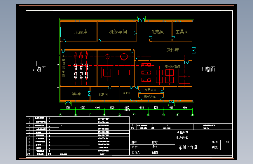 年产2800吨红心薯脯工厂设计=1494099=150