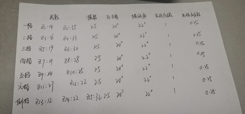 三轴七档变速箱=1265299=500