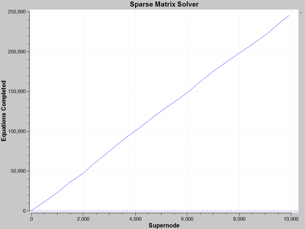 玉米秸秆还田机 =458826=80