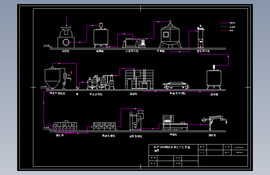 年产2K t玉米肽工厂设计=1430227=200