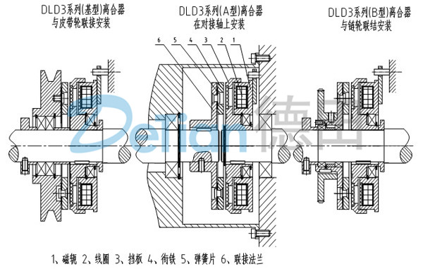12mm钢筋矫直切断机设计=1098994=600