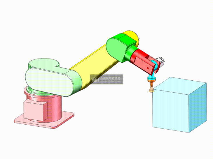 机械臂喷涂喷漆动画（含动画仿真）=1506022=100