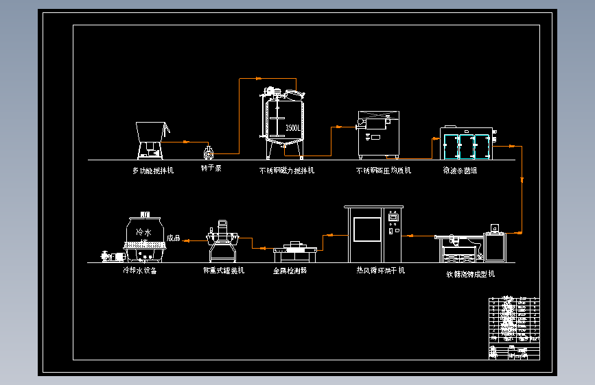 年产1万吨凝胶软糖工厂设计=1624627=200