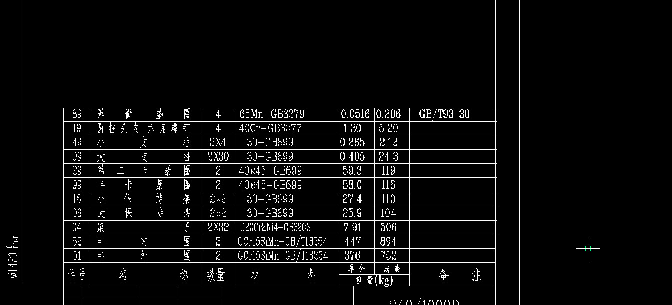 剖分式调心滚子轴承（转炉倾动耳轴用）=1139344=15