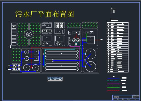 日处理量6万方卡鲁塞尔氧化沟工艺市政污水处理厂设计=411367=60
