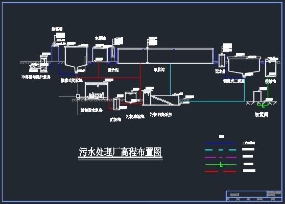 日处理量6万方卡鲁塞尔氧化沟工艺市政污水处理厂设计=411367=60