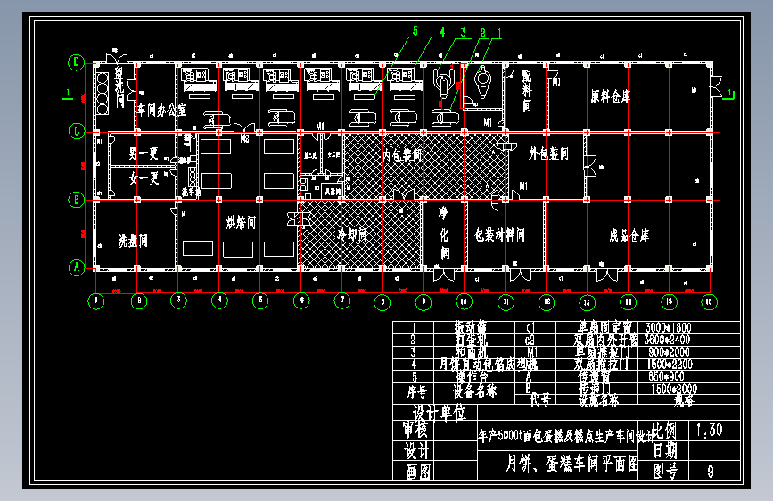 年产5000T面包蛋糕及糕点生产车间设计12张CAD图