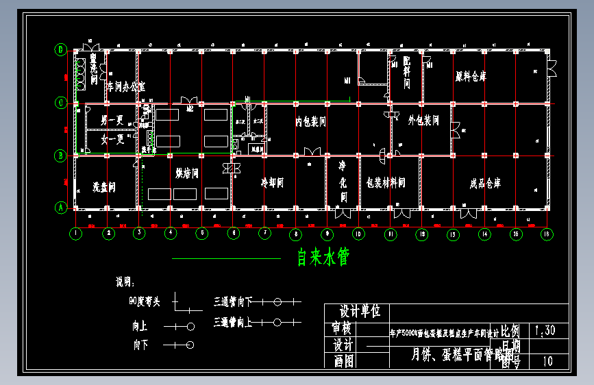 月饼、蛋糕平面管路