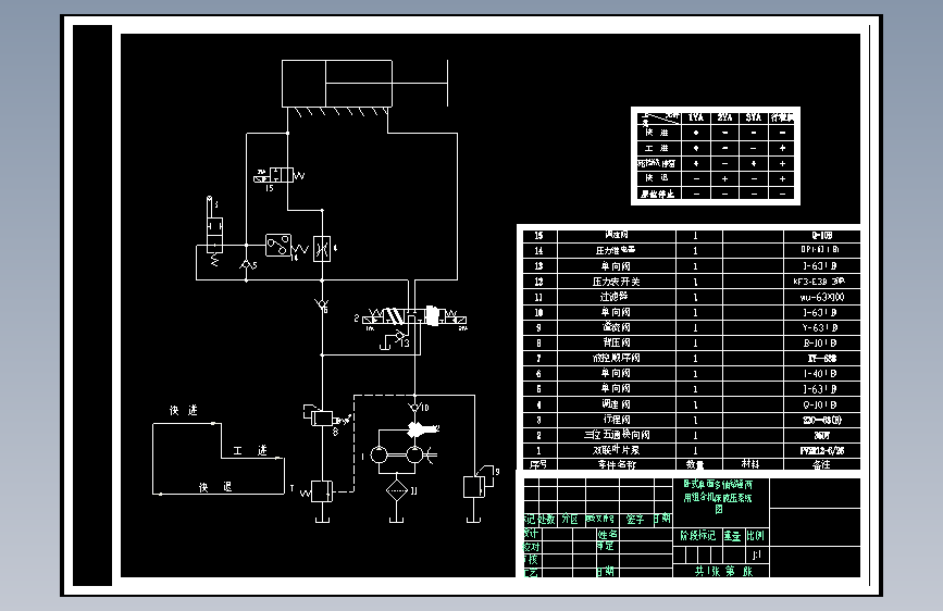 卧式单面多轴钻镗两用组合机床液压系统设计=470685=20