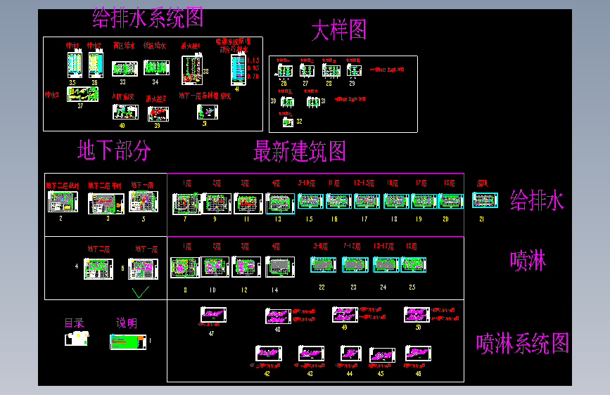 某综合楼给排水施工图（Ｂ２－Ｆ１８）　