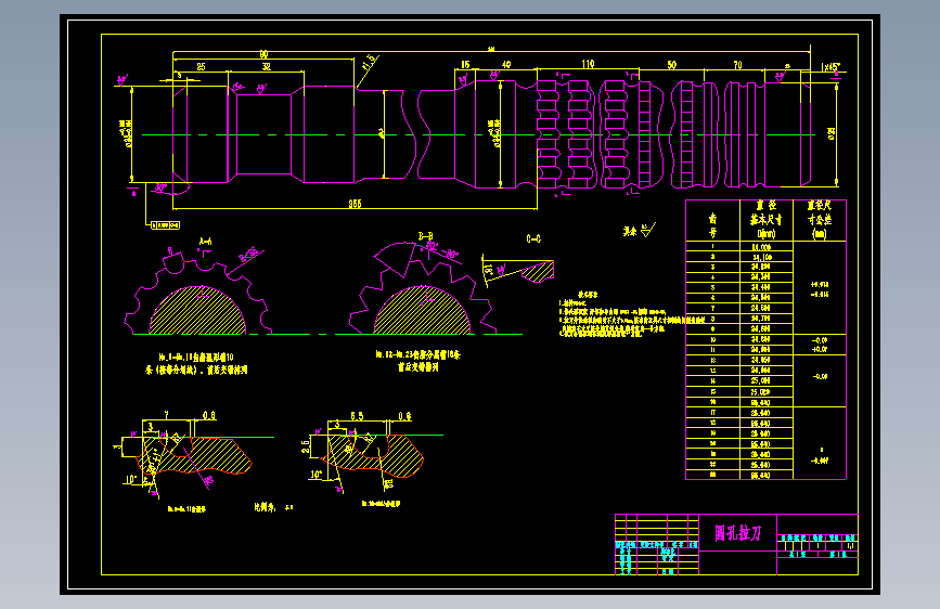 圆孔拉刀与矩形花键铣刀设计=450861=10