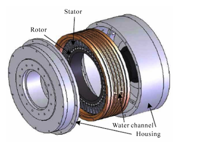 直驱转台设计=304110=200